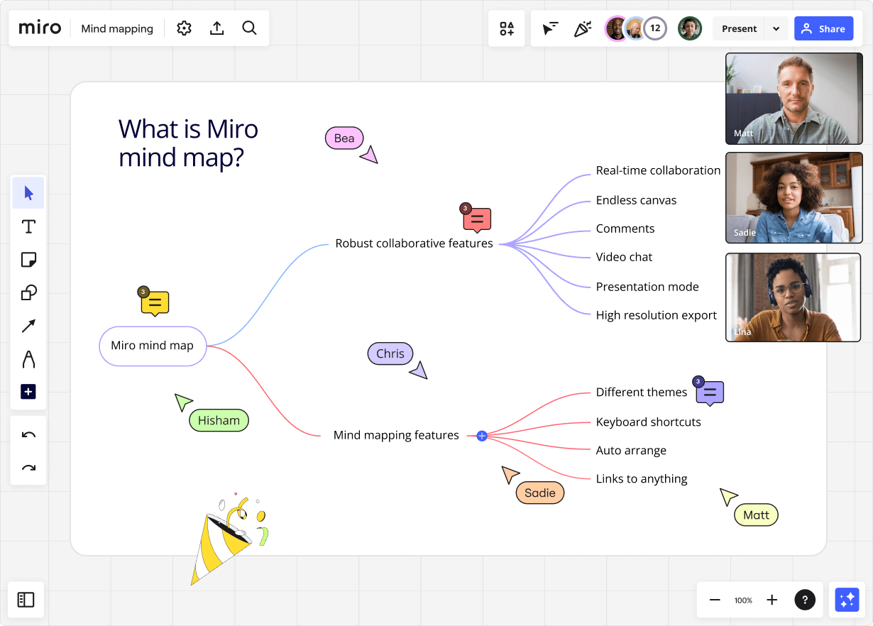 Miro Mind Mapping