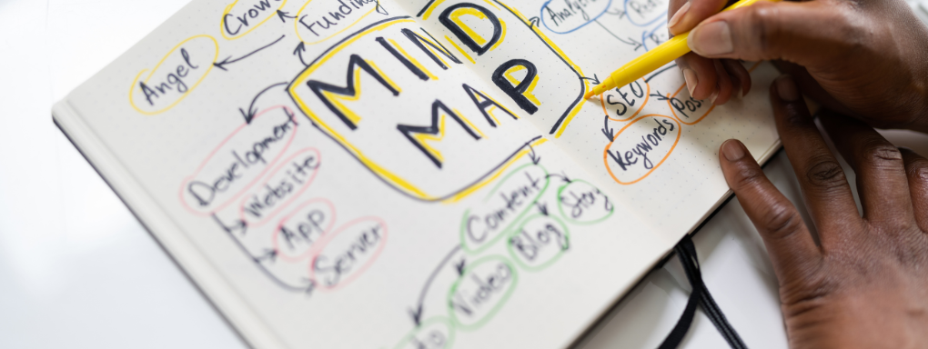 How to Supercharge Your Mind Mapping Sessions with Miro